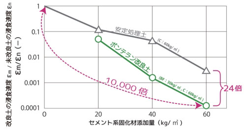 BTantierosion_05b.jpg