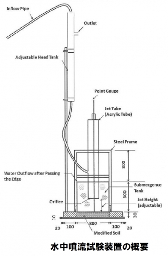 BTantierosion_04.jpg